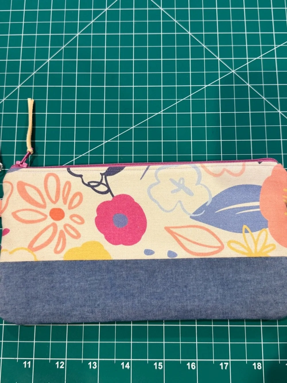 Handmade Floral Wristlet Clutch Zipper Pouch Blue Colorblock - Picture 2 of 5